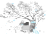 di_da_dui_lian_ai_you_hao_de_cheng_shi